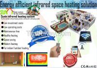 Energy-saving infrared heater