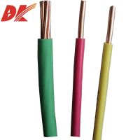 copper electrical wire with CE approval