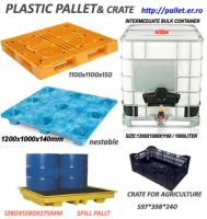 plastic pallet & crate & contianer