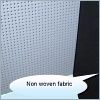 Soundproof perforated plate