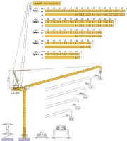 Sell jib crane QTZ220LF12