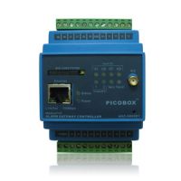 Digital IO Alarm Gateway Controller