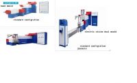 PP Twin- Screw Extruder