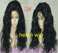 remy indian hair full lace wig-supply