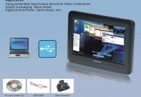 Sell USB Touch Screen Monitors