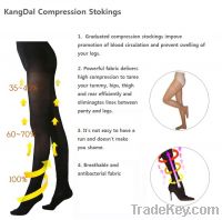 Sell: Beauty and Medical Graduated Compression Stockings.