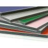 Sell Aluminum Composite Panel(ACP)-PVDF&PE