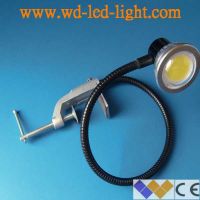 Sell LED Machine Light, LED Tool Light, LED Industrial Lighting