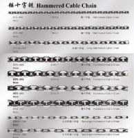 316L stainless steel Hammered Cable chain