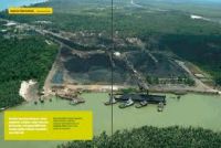 special coal mine tour to Indonesia