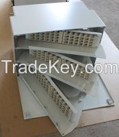 Fiber optic patch panel rack mount ODF