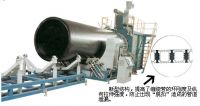 Sell Heavy-Caliber Hollow Wall-Twining Pipe Production Line