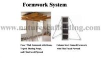 Sell formwork system