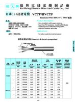 Sell PSE VCTF/HVCTF  Insulated Wire 60C/75C 300V