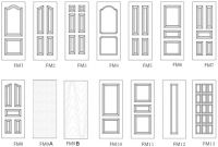 Sell MDF HDF door skin -sally