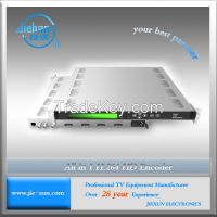 Sell DVB Standard HD H.264 Encoder