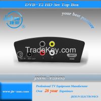 Sell HD IPTV Set Top Box(STB)