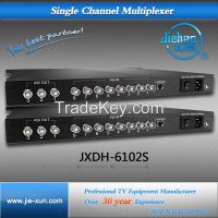 Sell Digital TS Multiplexer