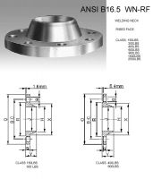 Sell stainless steel flange, ASTM A182, stainless steel forged flange