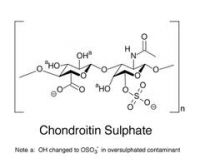 Sell Chondroitin sulfate