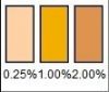 Sell disperse orange REL 200%