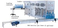 Sell Bottle Filling Machine