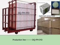 Sell production line for wall  panel