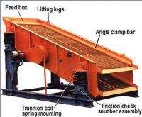 Sell Vibrating Screen