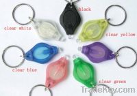 Sell Promotional Keychains