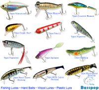 Sell Fishing lures,Hard Baits,Wood Lures,Plastic Lures