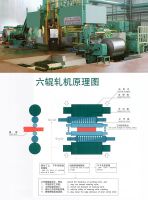 6-Hi reversible cold rolling mill