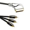 Sell Scart Component Cables