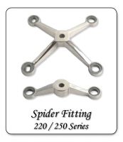 -Spider fitting