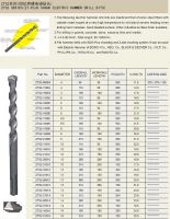 Sell Electric Hammer Drill Bits