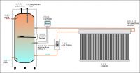 exporting solar water heater