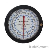 Sell Type FS Weight Indicator