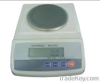 Sell Precision Digital Scales