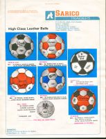 Manufacturers & Exporters of Basket Balls & Footballs