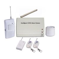 Home Alarm System HA12