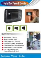 Door viewer & Digital  recorder