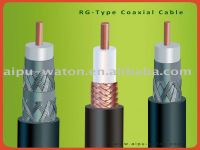 Rg series Coaxial Cable products