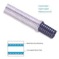 Flexible corrugated nylon conduits (metal wire braided)