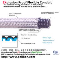 Sell Flexible metallic conduit,metal wire baraided,EMI shielding