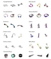 Sell Black Line body Piercing