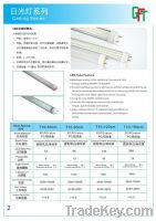 Sell  L.E.D. light / L.E.D. tube of Chinese origin