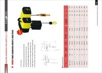 Electric Chain Hoists and Lifting Equipments