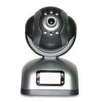 Rotatable IP Camera