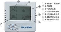 Sell SL-THC temperature-humidity controller