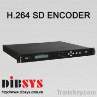 4to1 multicast- SD H.264 IPTV Encoder
