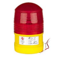 Sell Caution Light